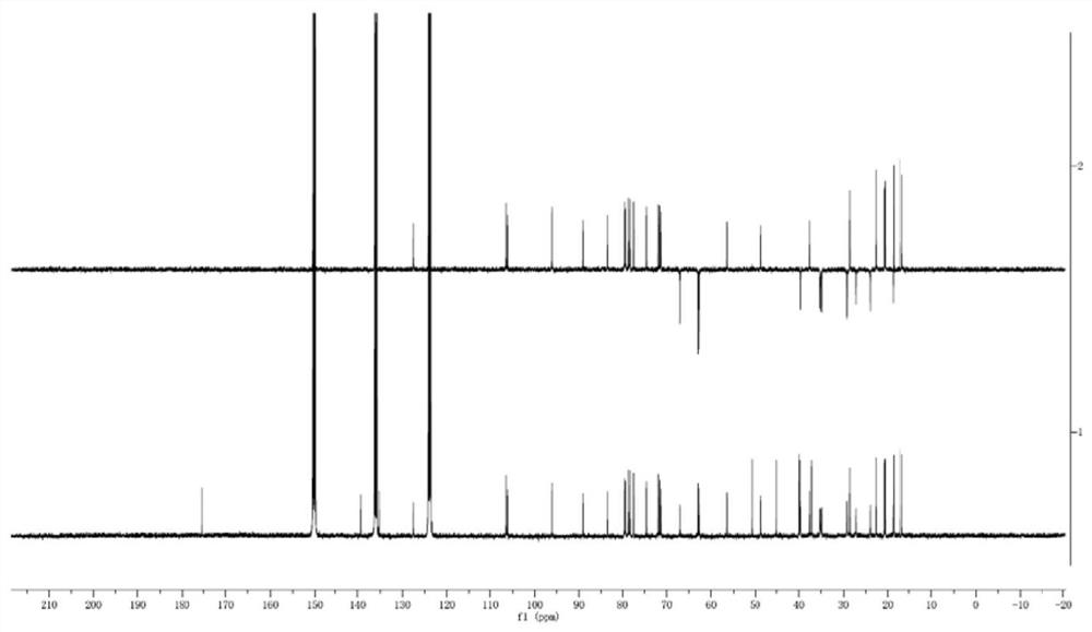 Application of Pubescenoside C in preparation of drugs for preventing and treating myocardial ischemia-reperfusion injury