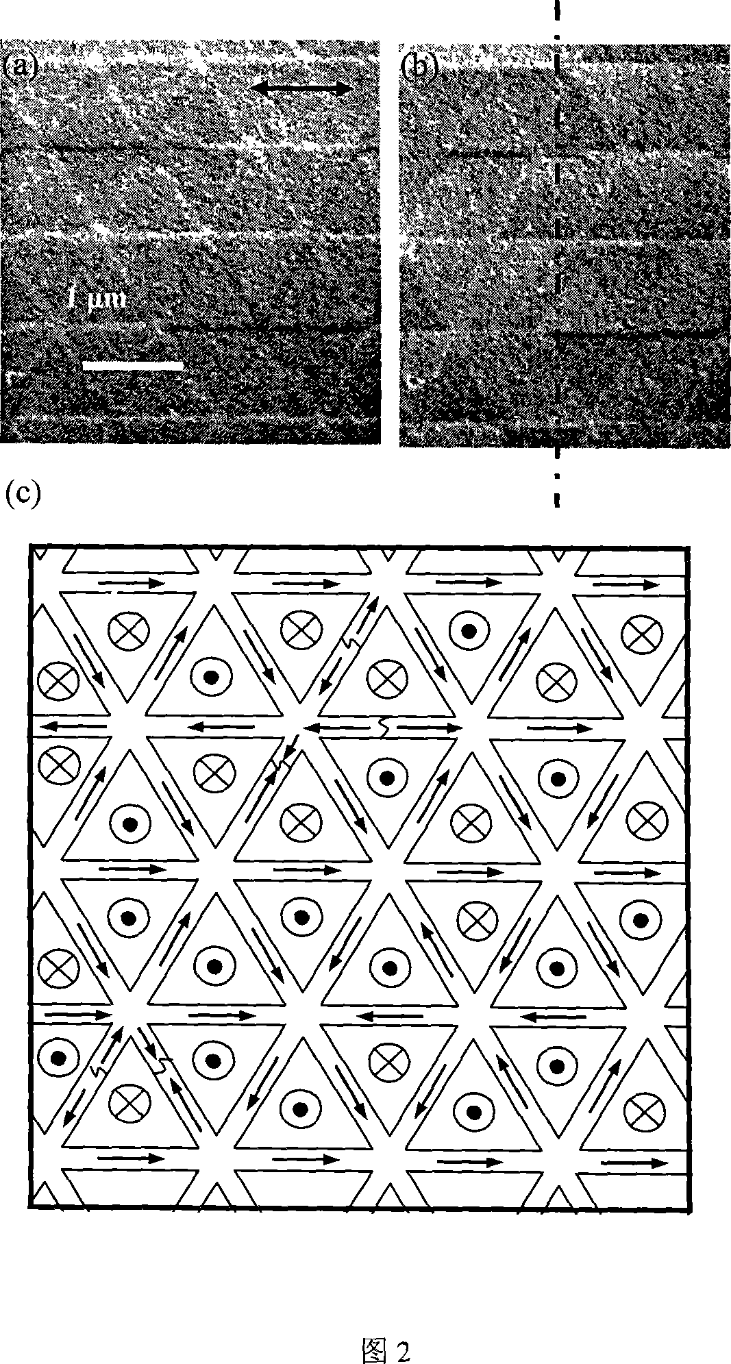 Non mask preparation method based on thin film multiple layer film nano magnetic electron device