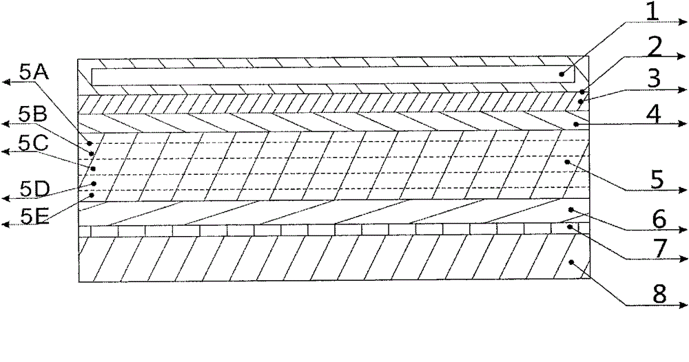 Radiation source carbon nanotube battery device