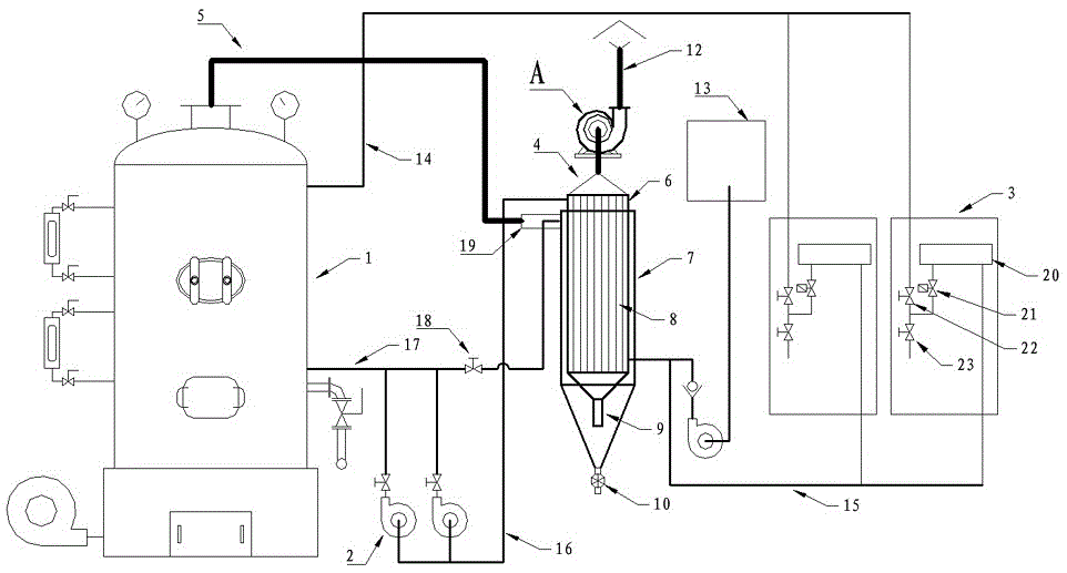 Heat supply system of biomass boiler