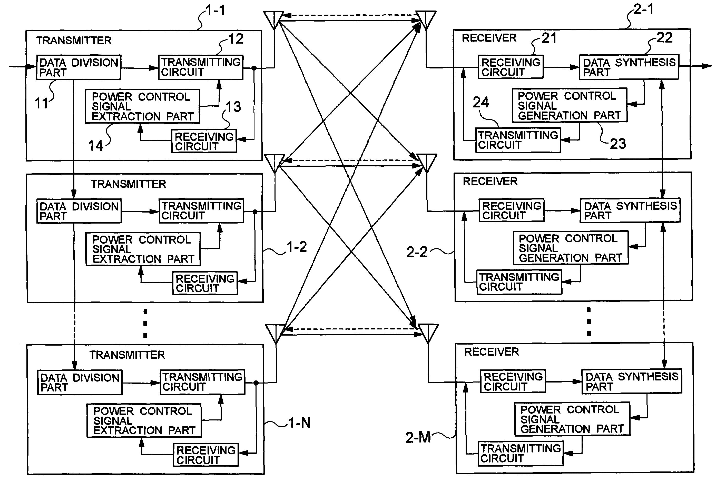 Communication system and transmitter-receiver for use therewith