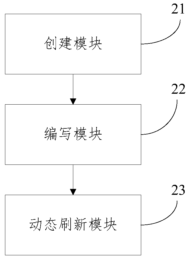 Method and device for dynamically refreshing progress bar in multiple data units