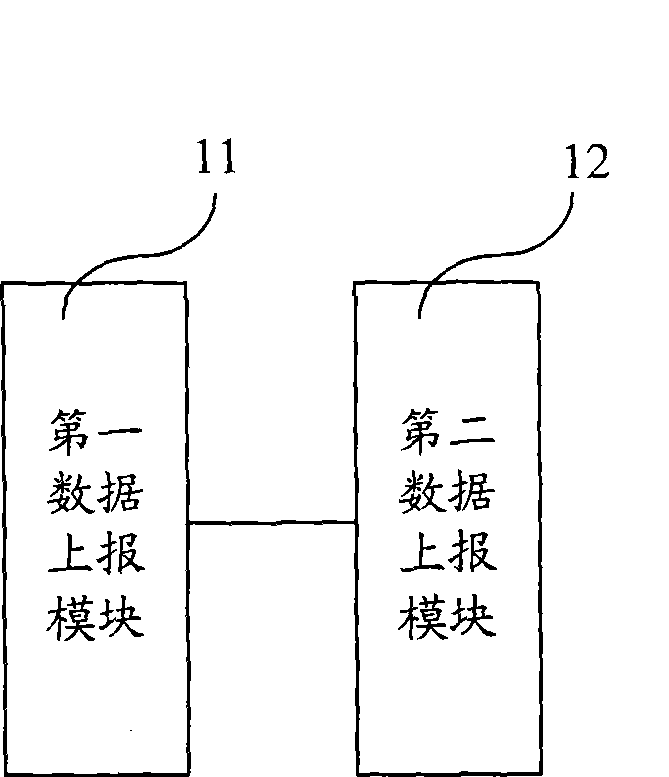Processing method, apparatus and system for charging communication network