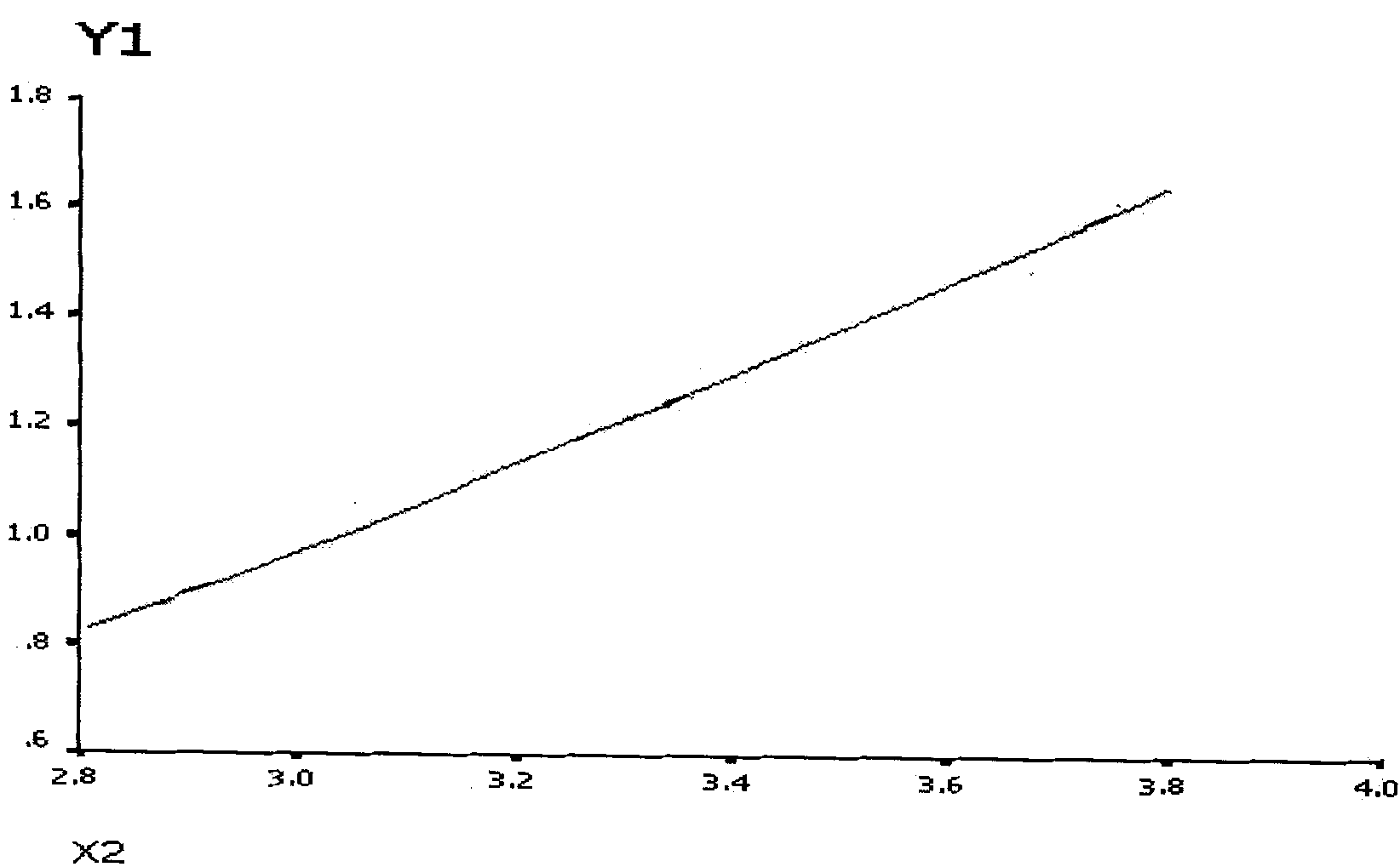 Liquid phase chip for parallel detection of autoantibodies, preparation method and application thereof