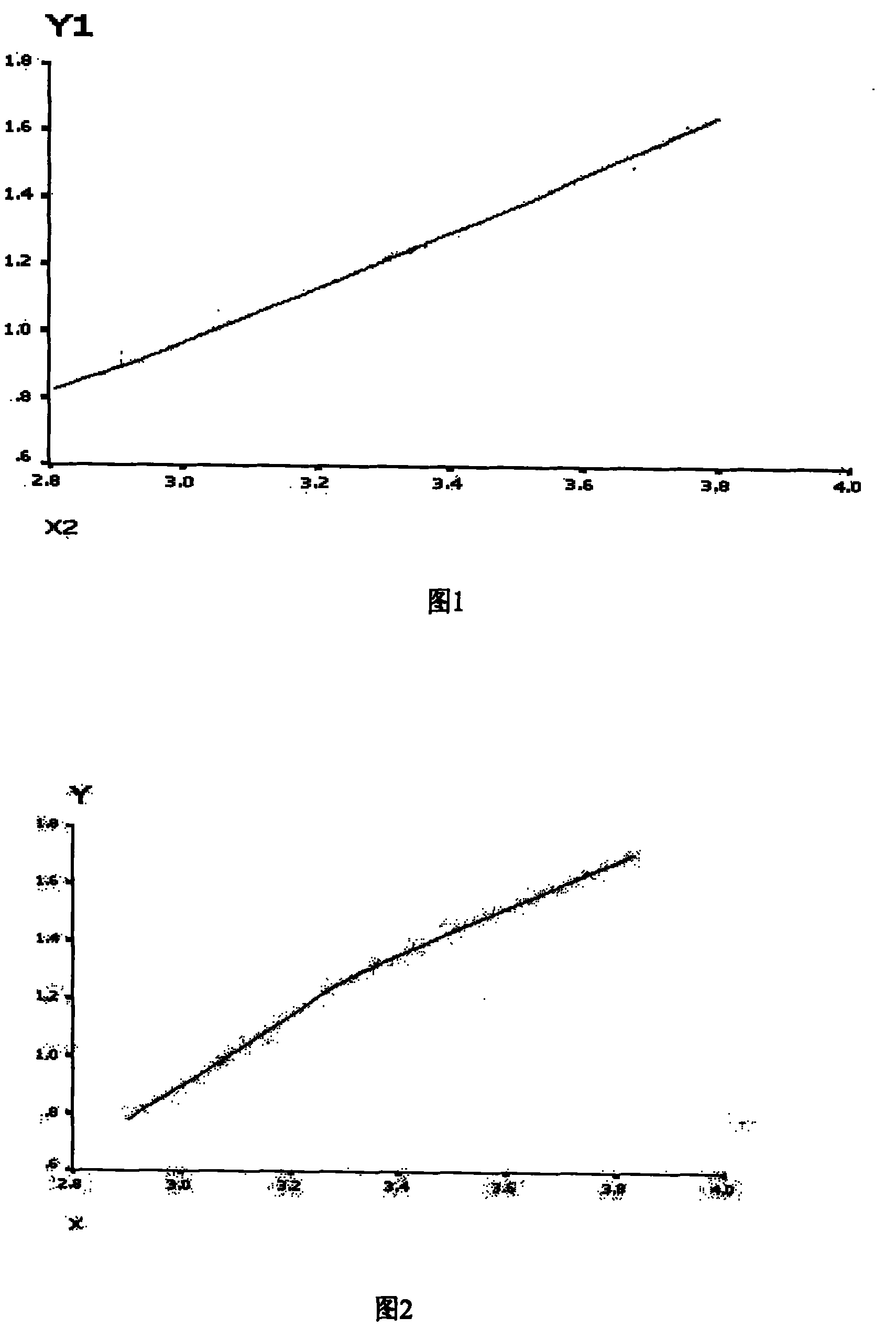 Liquid phase chip for parallel detection of autoantibodies, preparation method and application thereof
