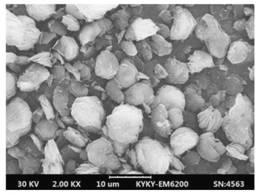 Method capable of reducing crystal grain size of aluminum phosphate molecular sieve