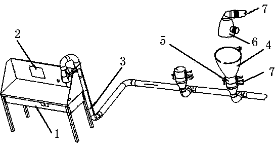 Logistic control system used for round knitting machine