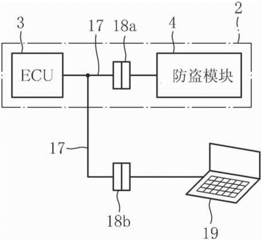 Anti-theft device of vehicle