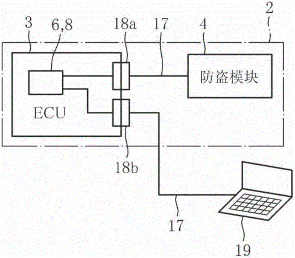 Anti-theft device of vehicle