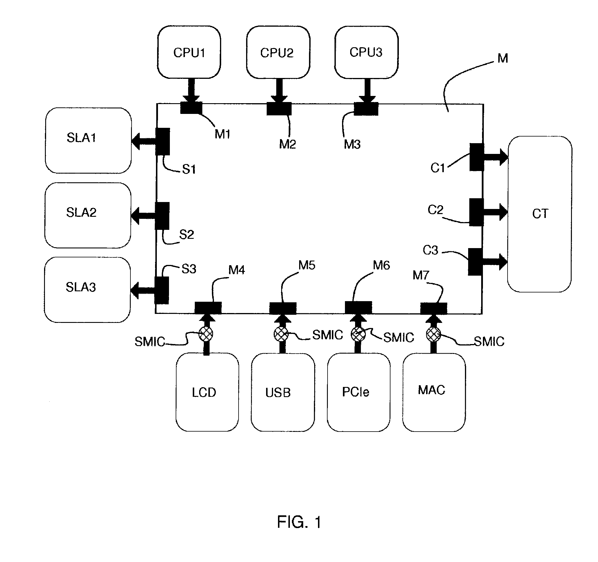 System for managing secure and nonsecure applications on one and the same microcontroller