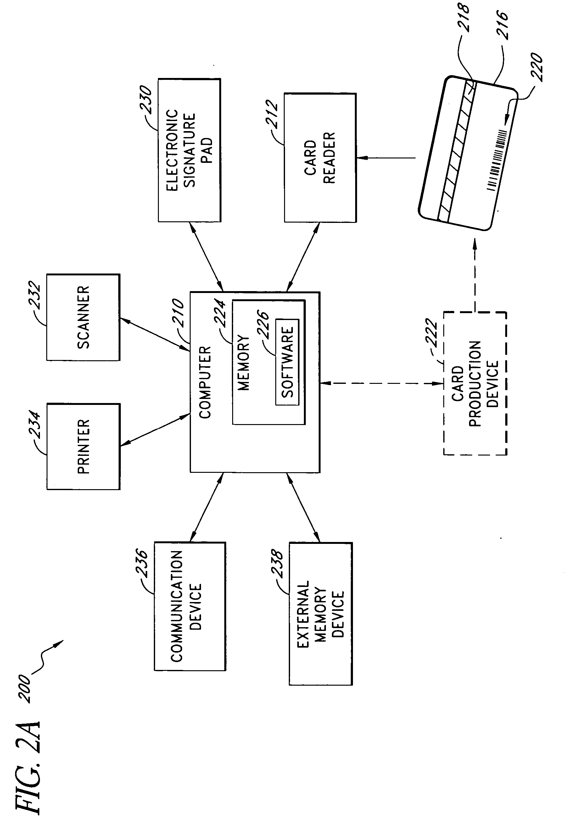 Systems and methods for automating the capture, organization, and transmission of data