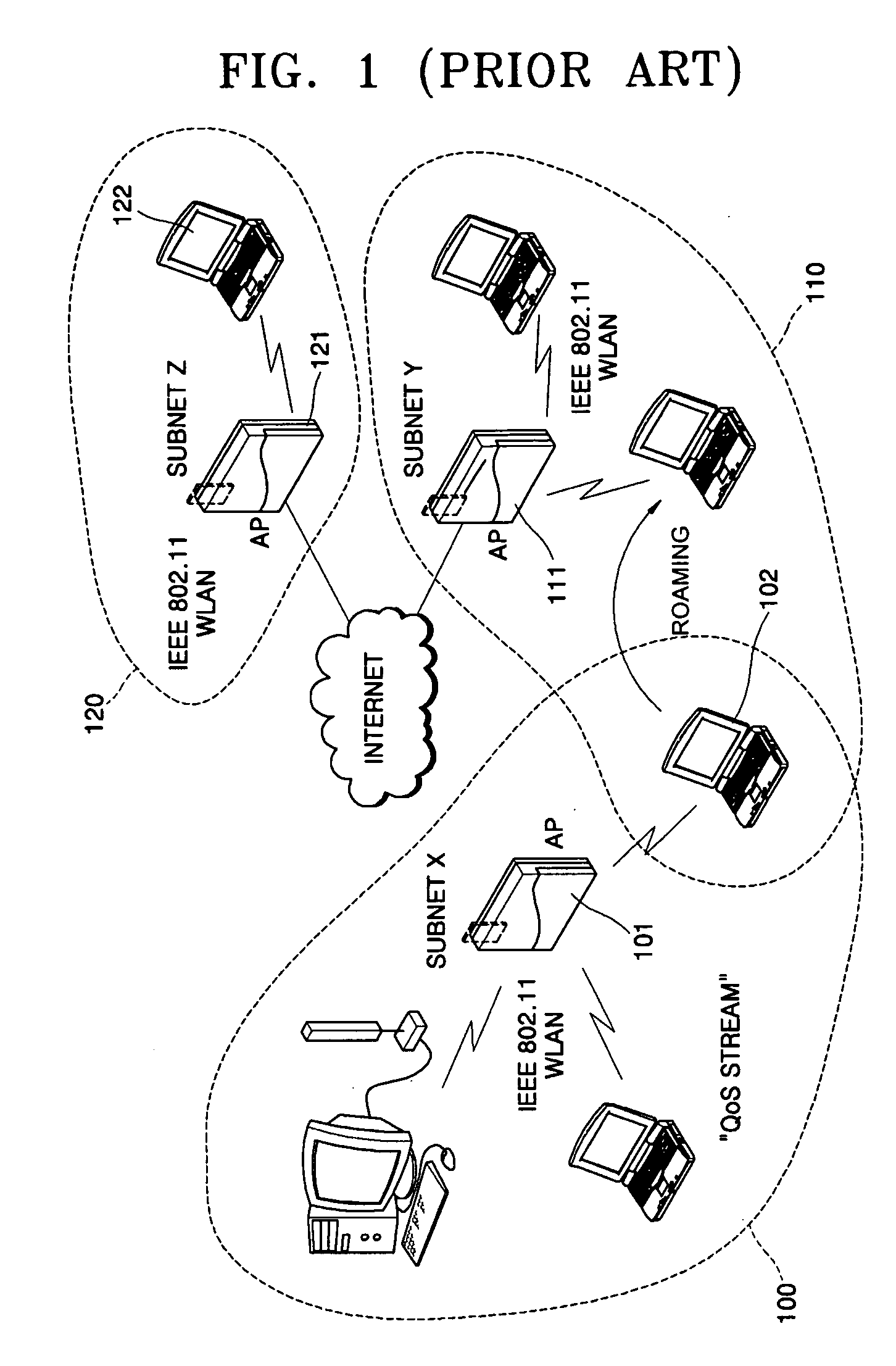 Method and mobile device for performing fast hand-over in WLAN and method of switching services using GPS information
