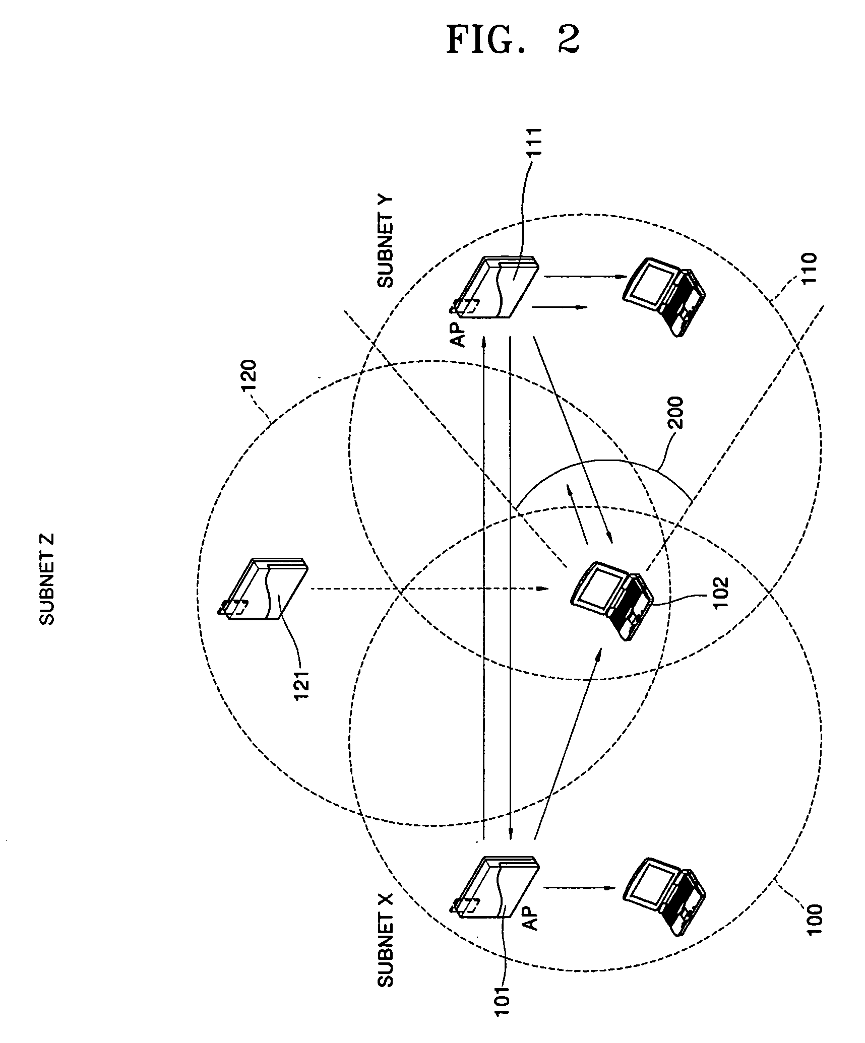Method and mobile device for performing fast hand-over in WLAN and method of switching services using GPS information