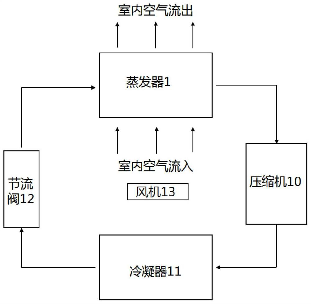 Condensate water recovery device of wall-mounted air conditioner indoor unit