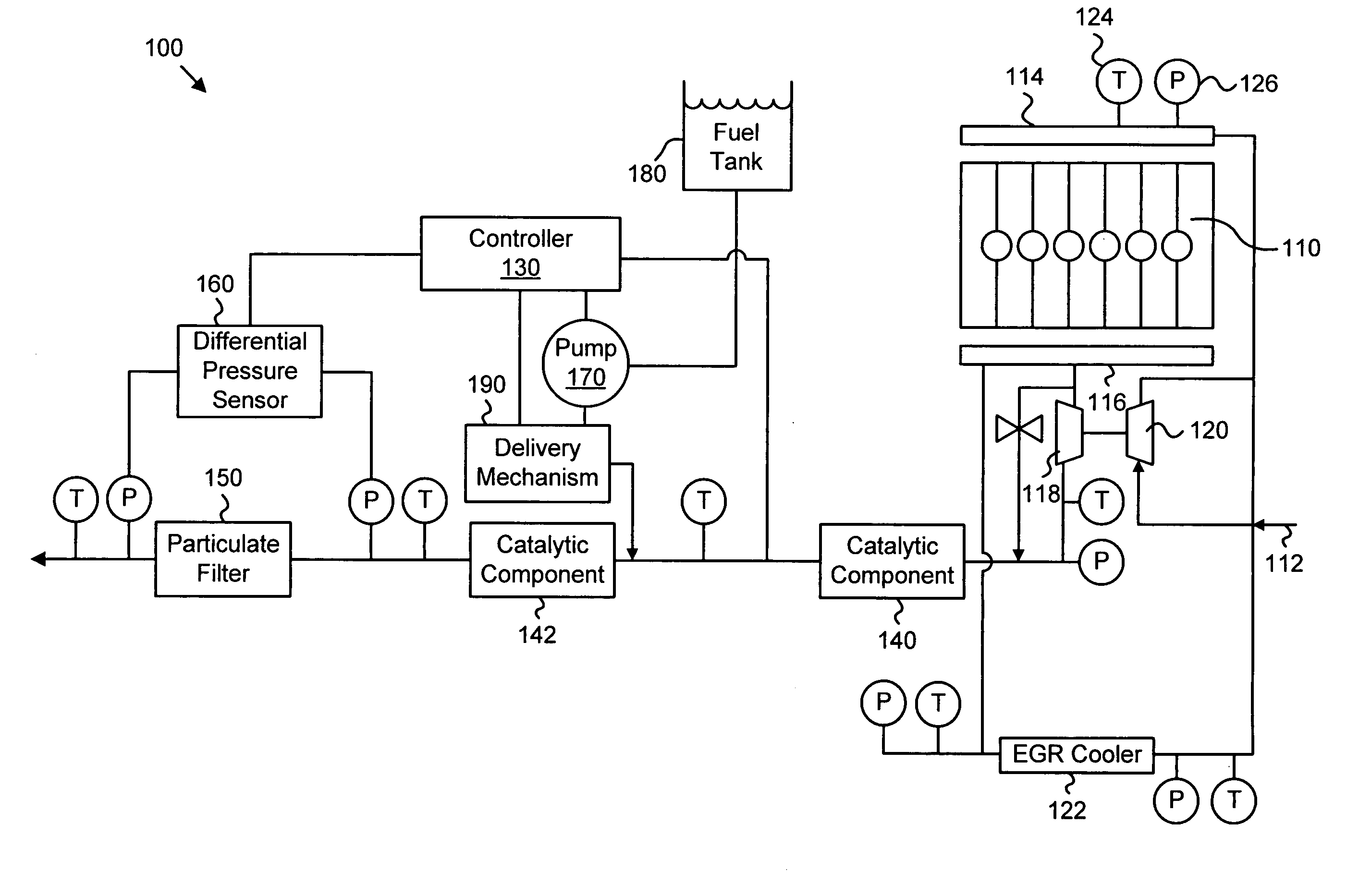 Apparatus, system, and method for detecting and labeling a filter regeneration event