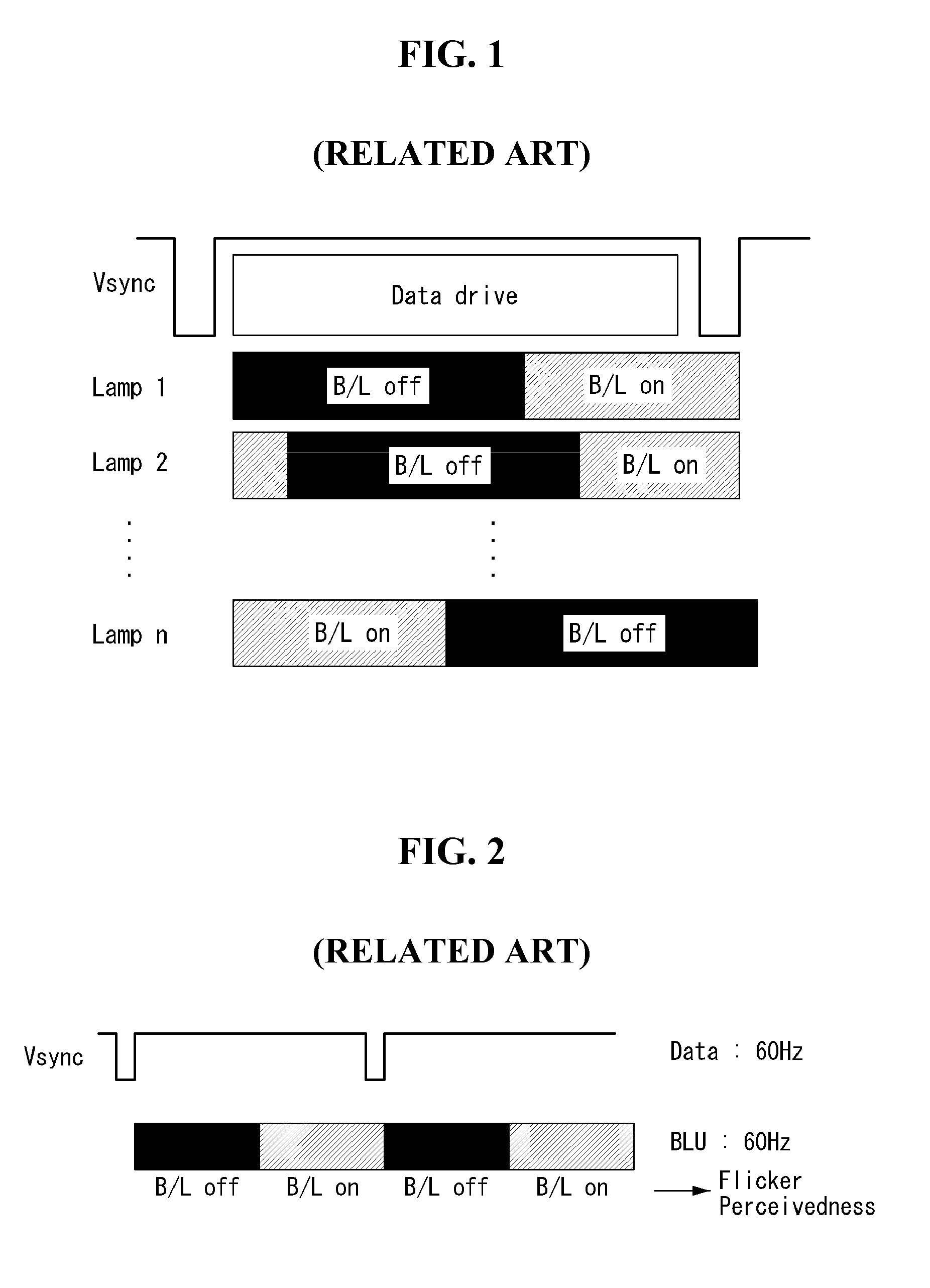 Liquid Crystal Display and Scanning Back Light Driving Method Thereof