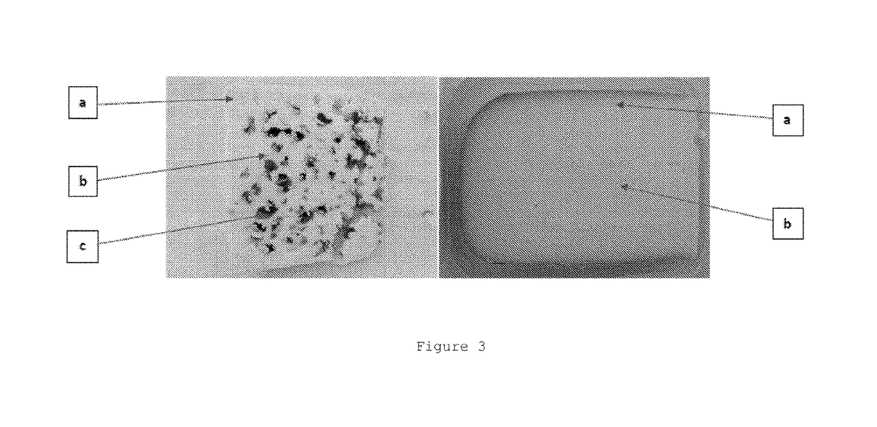 Products and methods