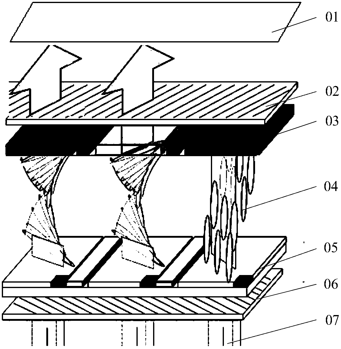 A liquid crystal screen defect layered positioning method and device