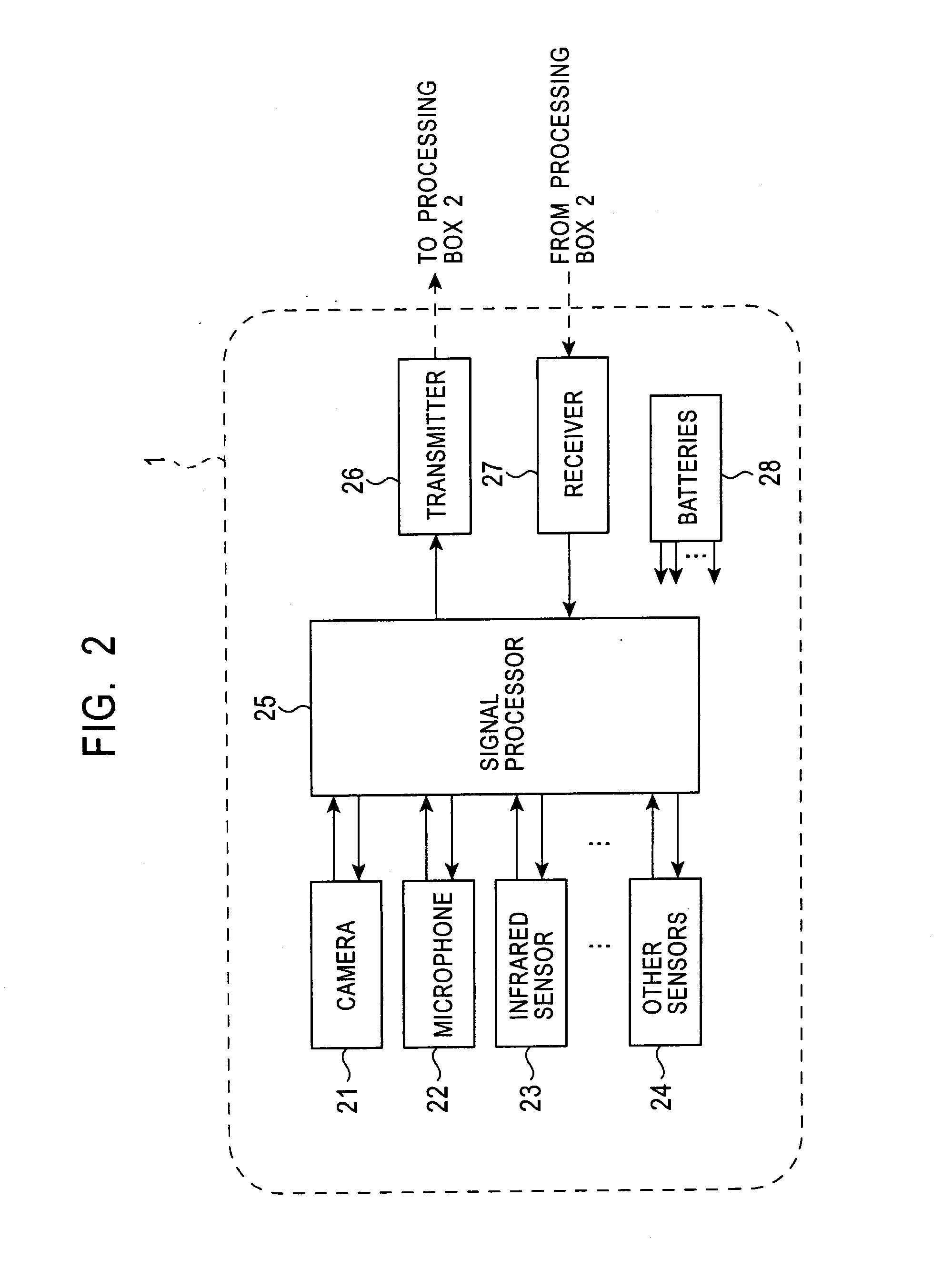 Information processing system and method, information processing apparatus, image-capturing device and method, recording medium, and program