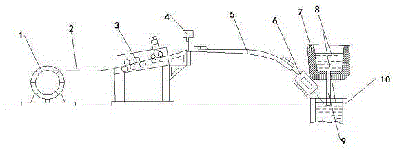 Continuous metal casting crystallization device