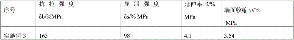 Low-pressure casting method for thin-walled aluminum alloy parts