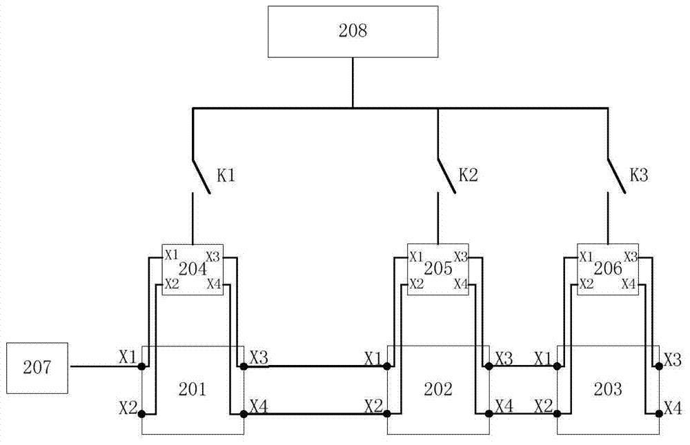 Ethernet equipment first-operation behavior consistency testing method and device