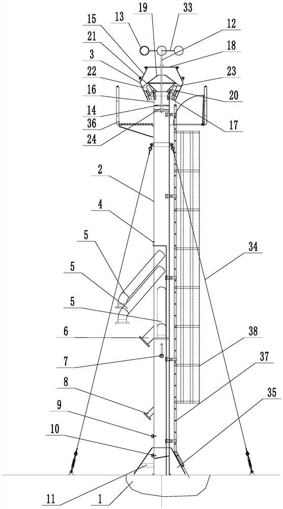 A breathable mast for fsru