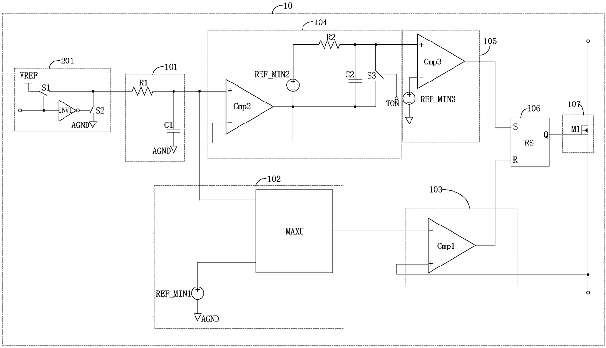 Light-dimming driving circuit of LED lamp, light-dimming driving chip and control circuit