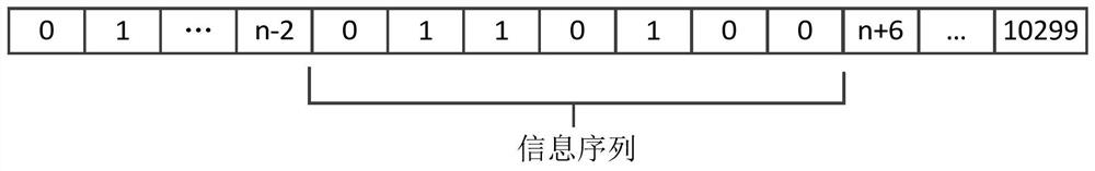 Networking method and device for co-band base stations