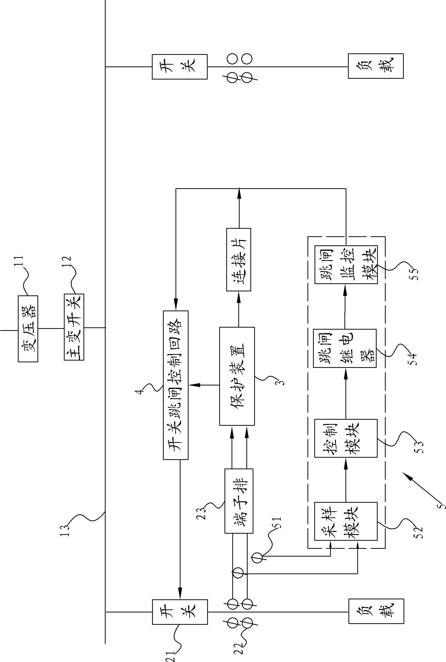 Post-failure live treatment method for protection device of distribution network system and portable protection device