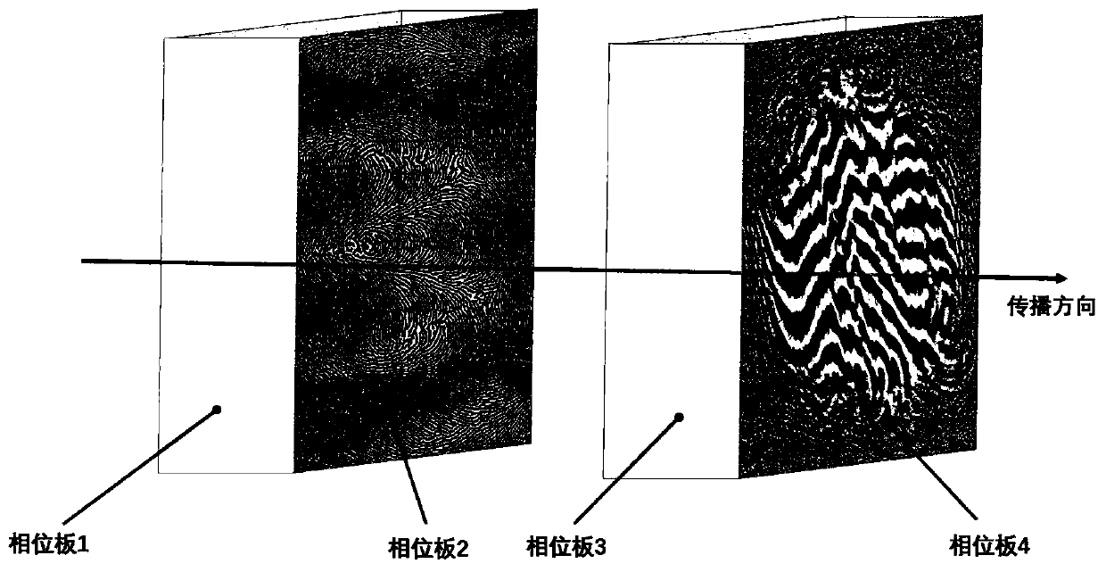 Reverse design method of photon orbital angular momentum mode multiplexer/demultiplexer