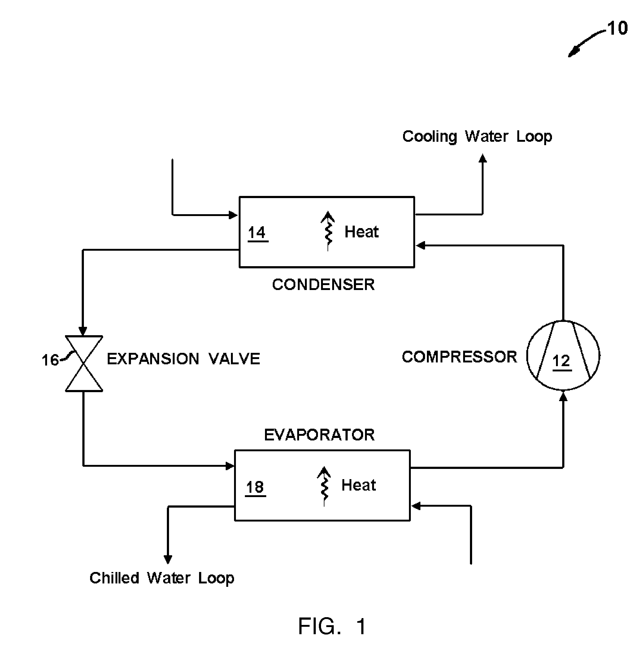High efficiency refrigeration system and cycle