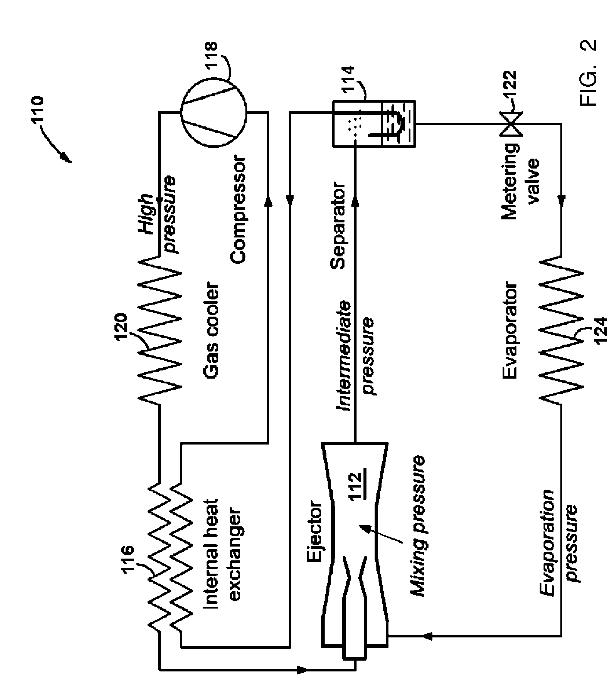 High efficiency refrigeration system and cycle