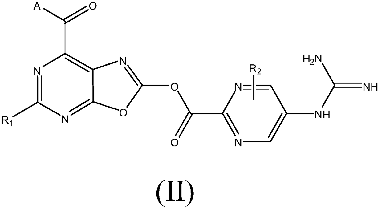 A kind of medicine for preventing and treating acute kidney injury and its preparation method and application