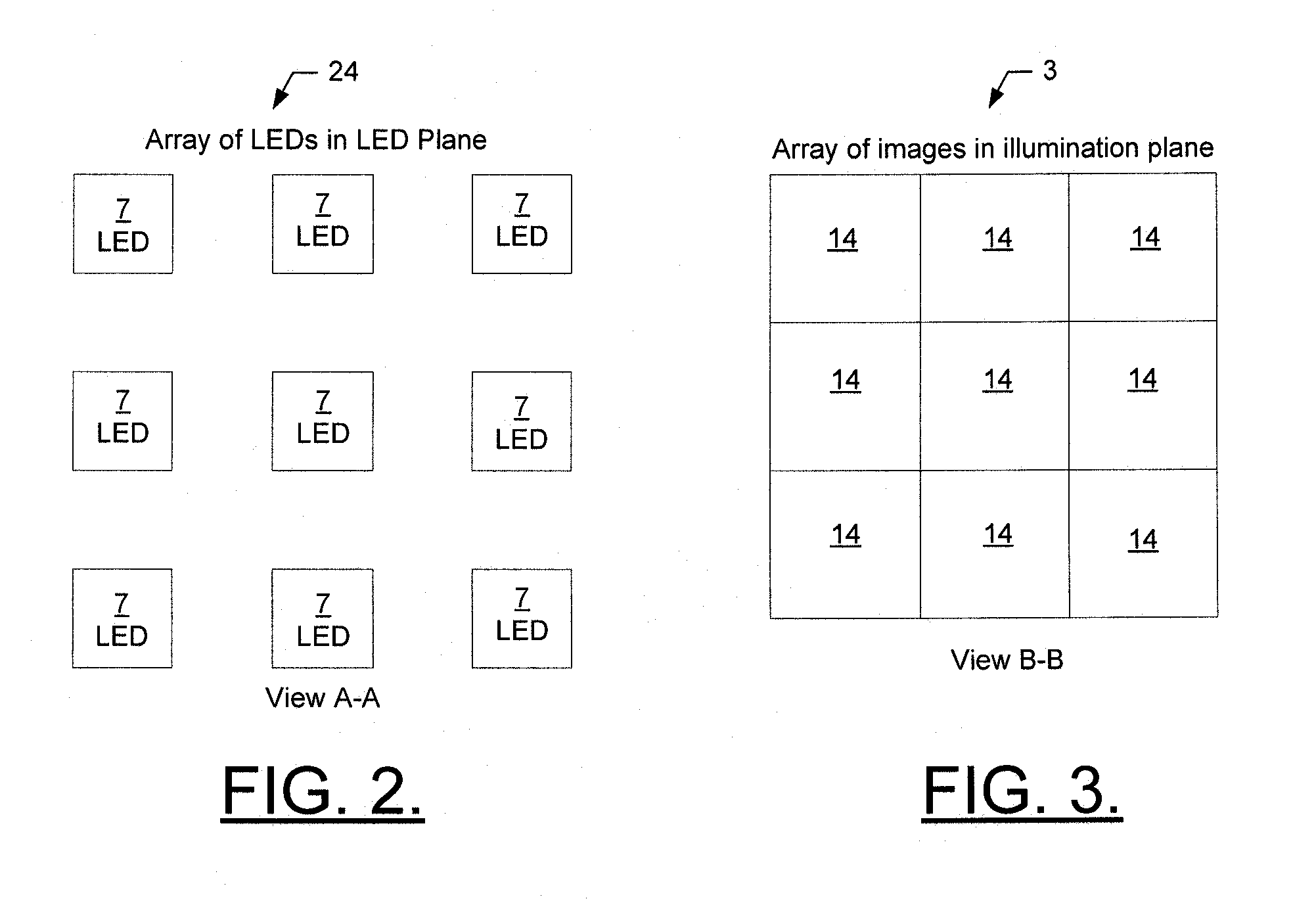 Method and apparatus for producing a uniform irradiance distribution from an array of light emitting diodes