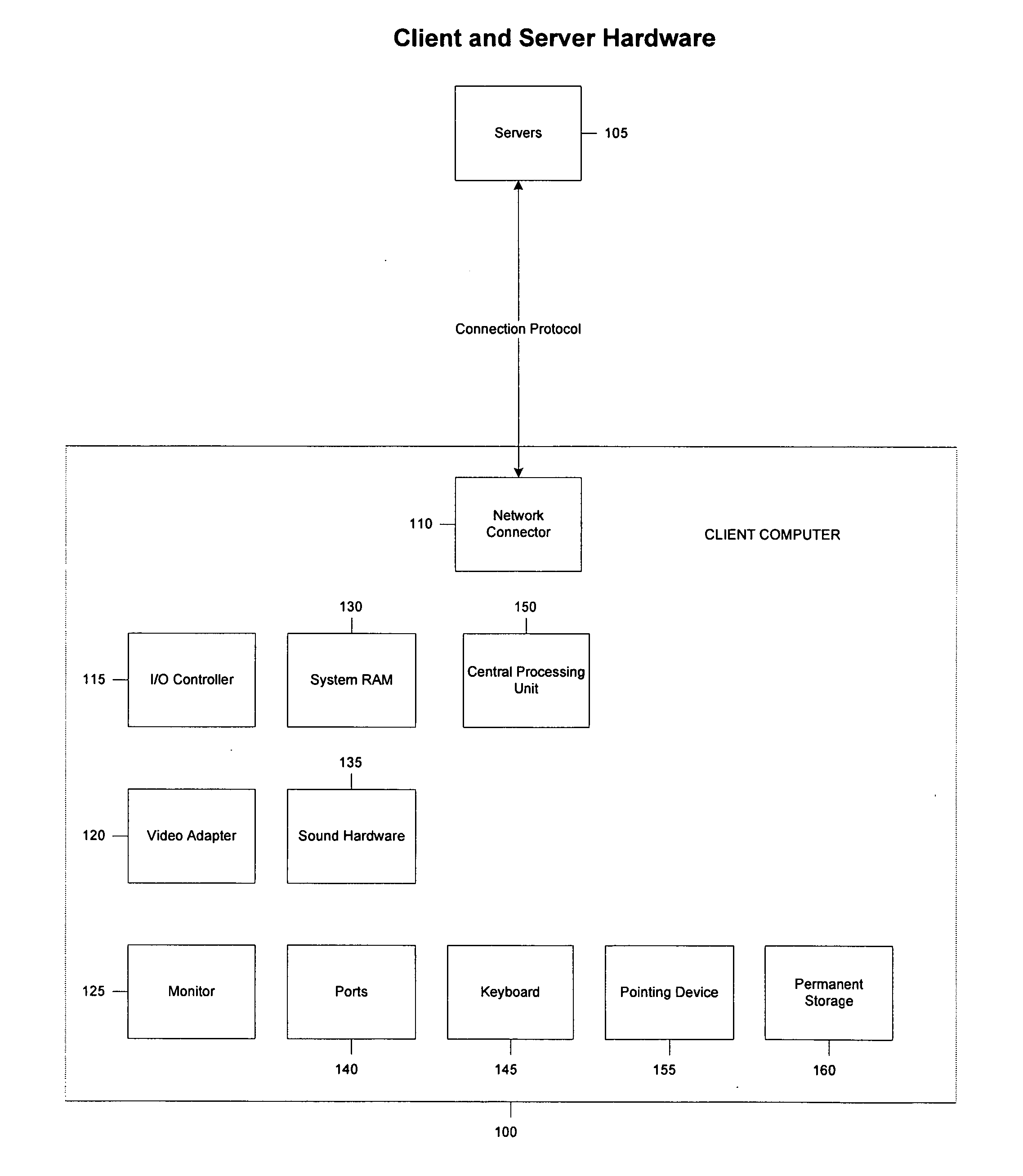 Generic, multi-instance method and GUI detection system for tracking and monitoring computer applications