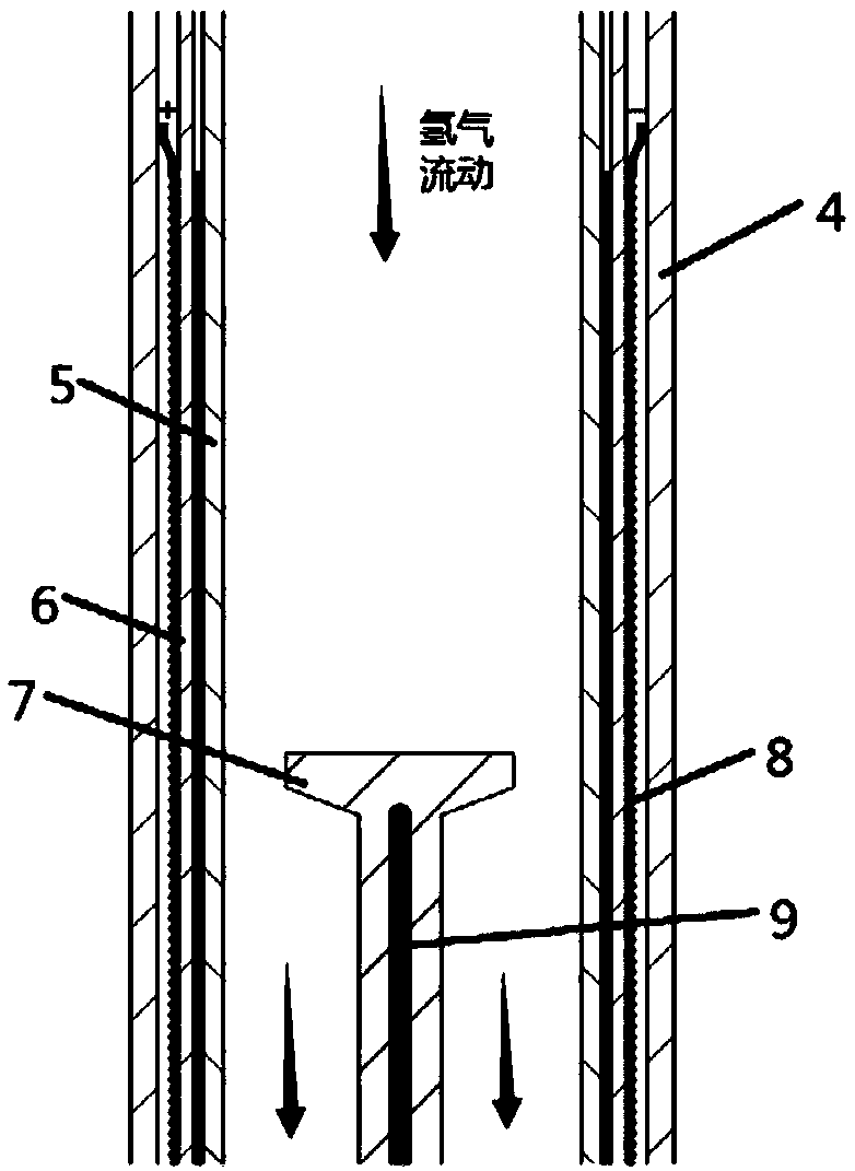 Brazing furnace for capillary brazing and brazing process thereof