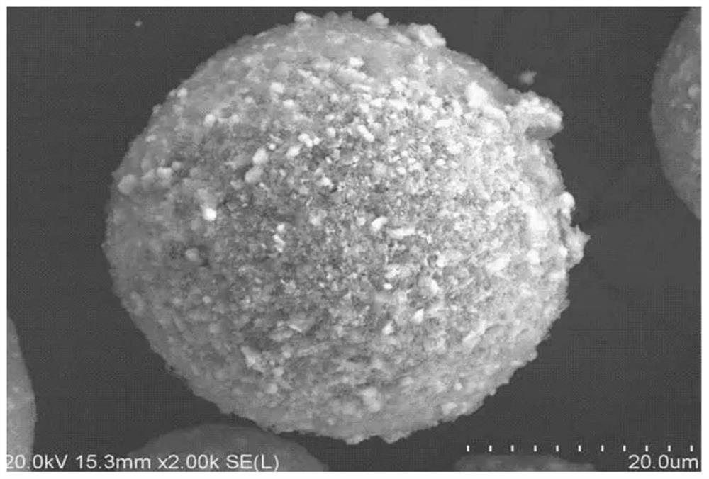 Preparation method of silicon dioxide aerogel thermal insulation material by normal-pressure microwave plasma method