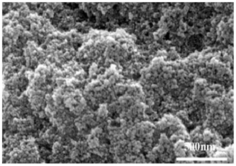 Preparation method of silicon dioxide aerogel thermal insulation material by normal-pressure microwave plasma method