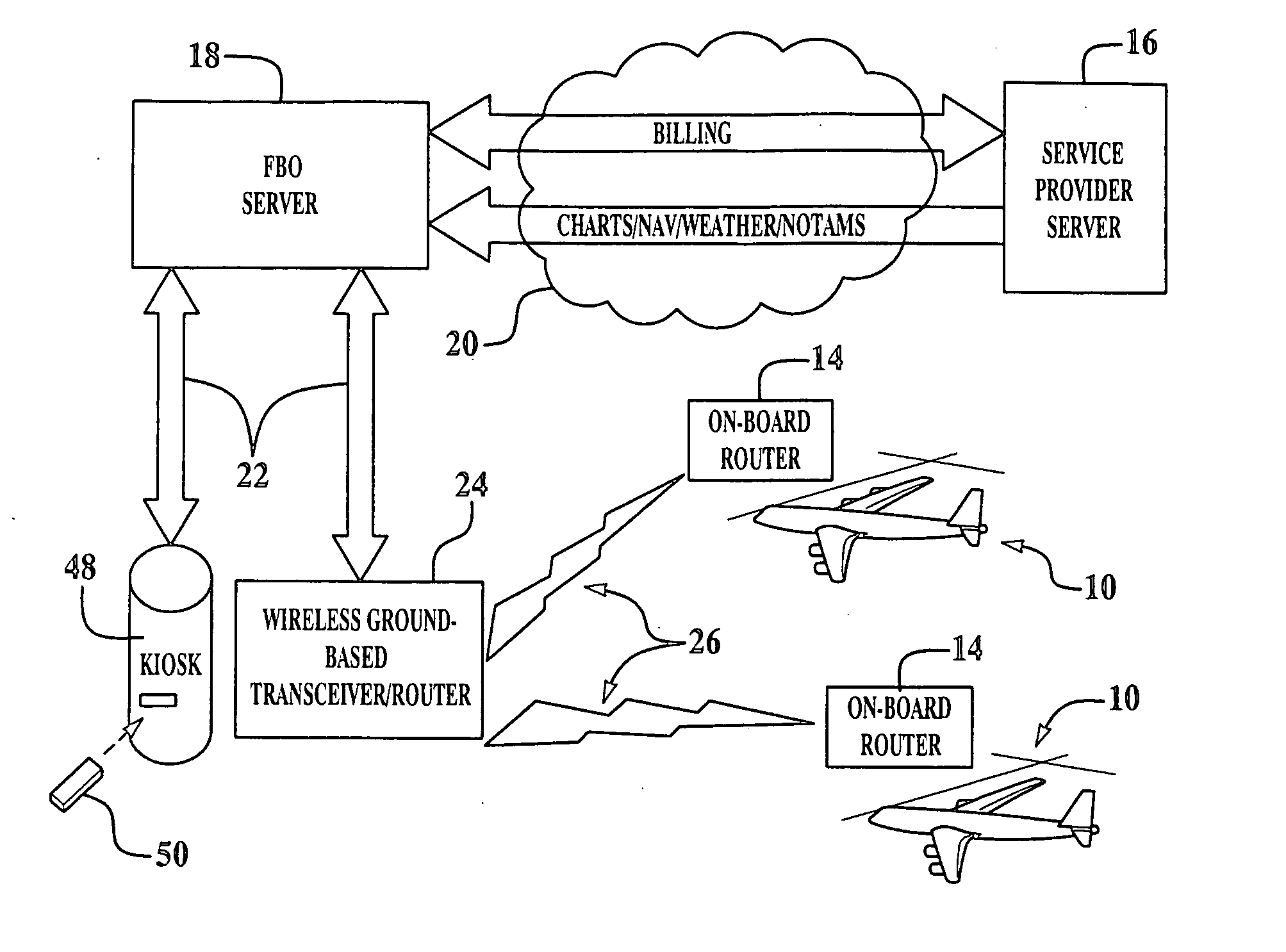 Automated delivery of flight data to aircraft cockpit devices