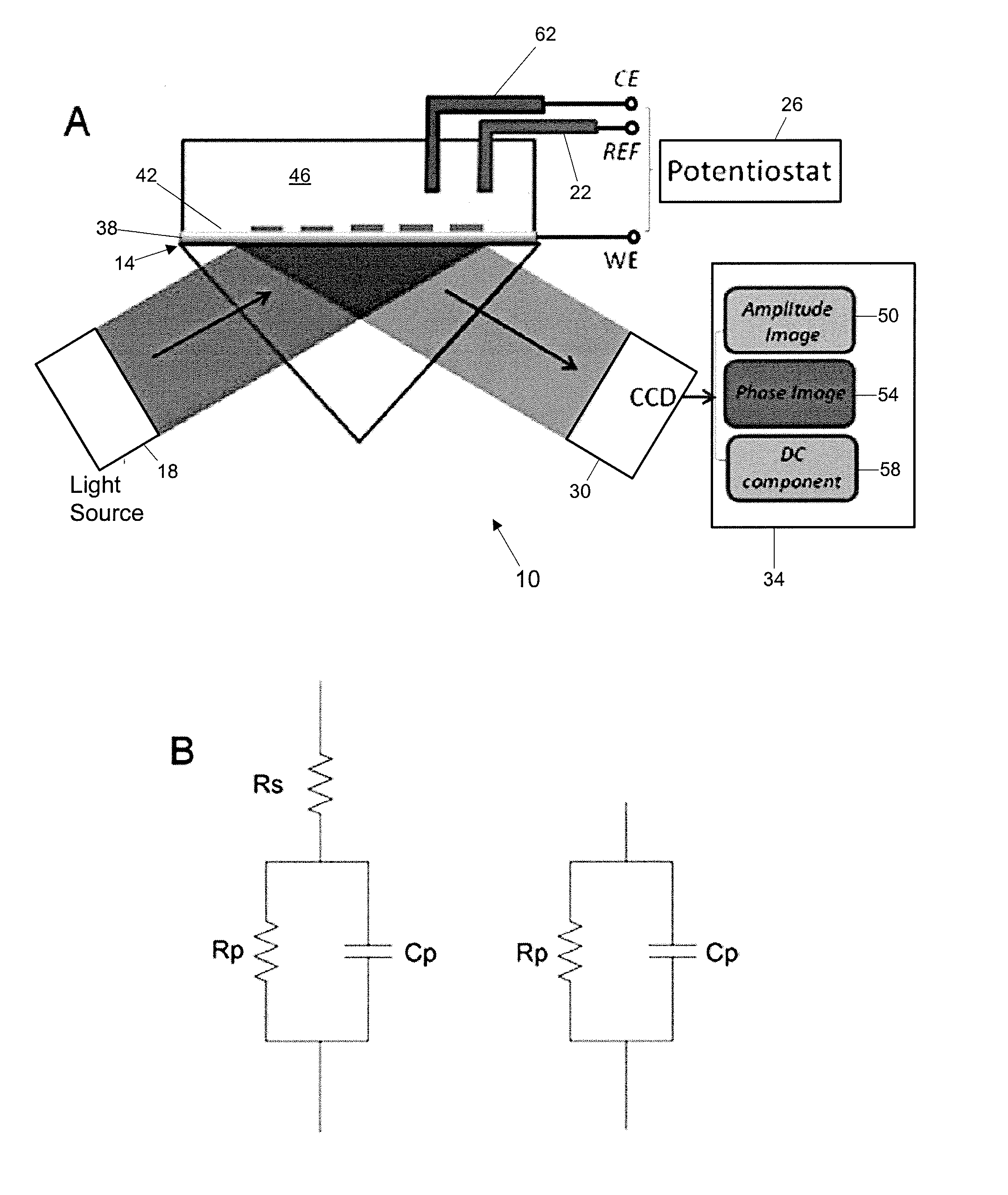 Surface impedance imaging methods and apparatuses