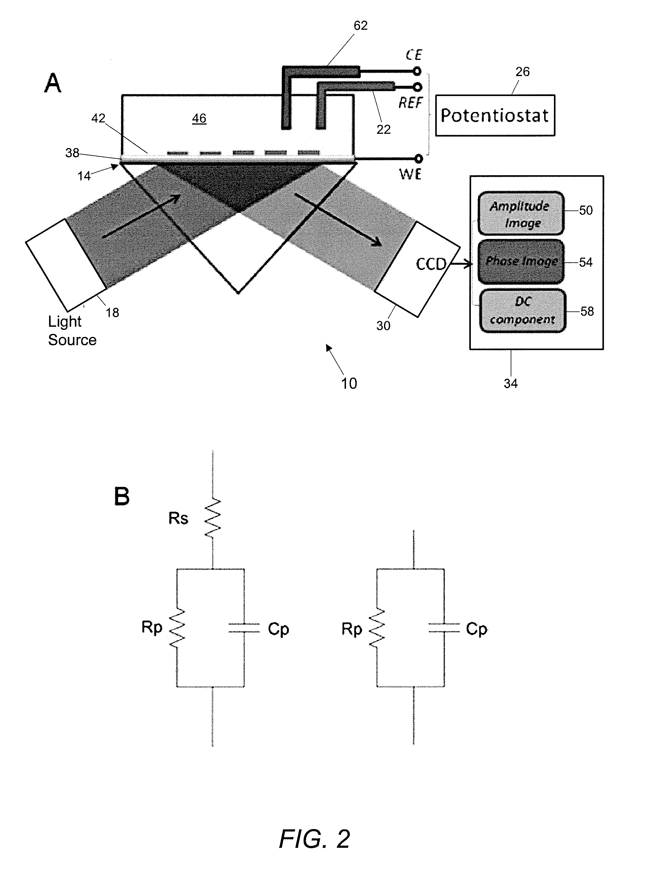 Surface impedance imaging methods and apparatuses