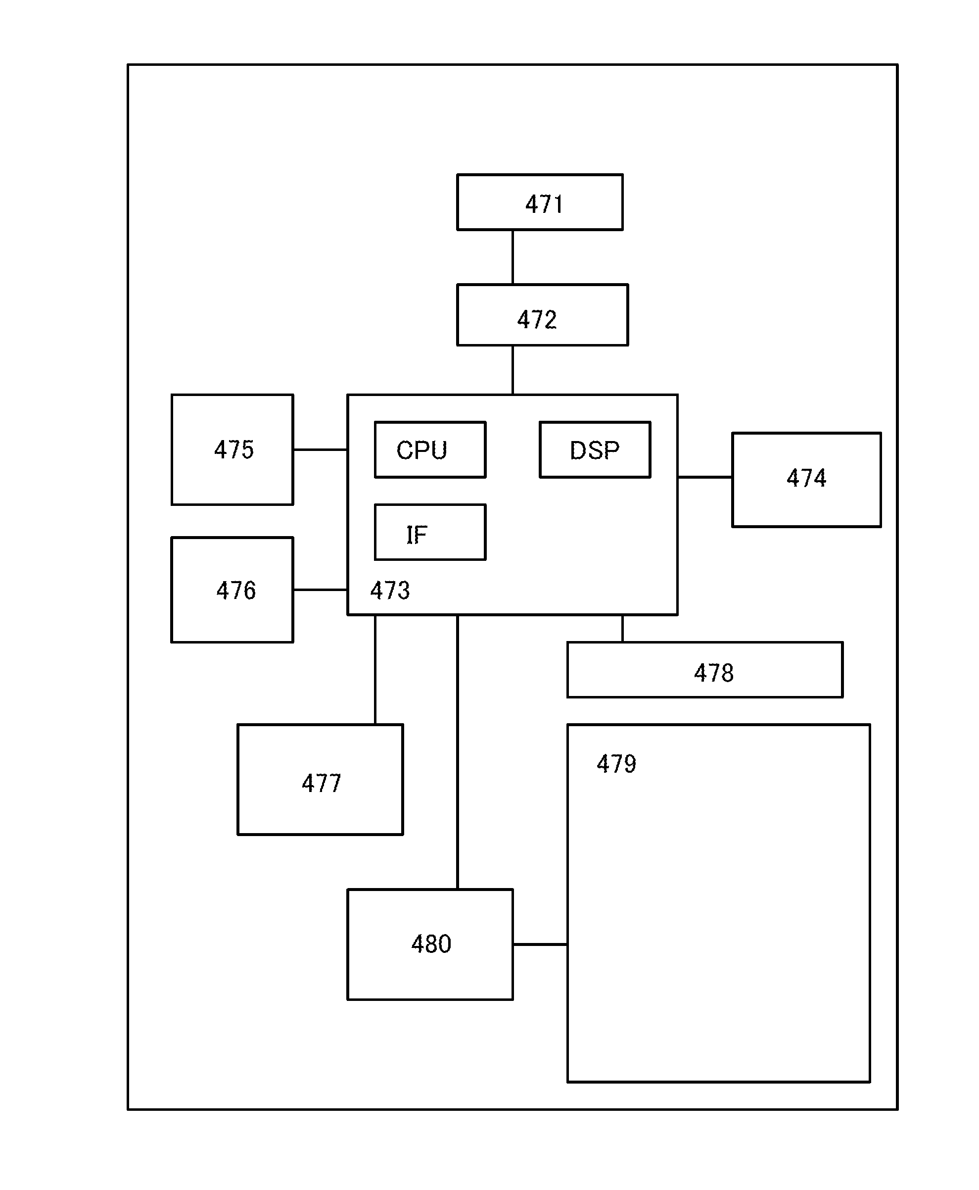 Power supply control circuit and signal processing circuit