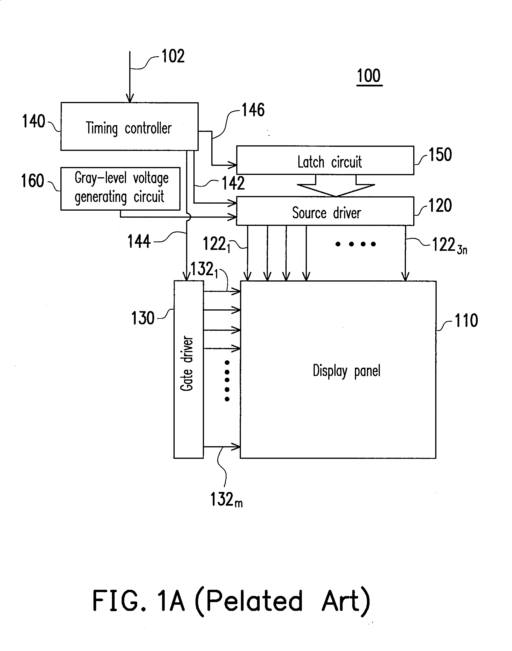 Gate driver and display device therewith