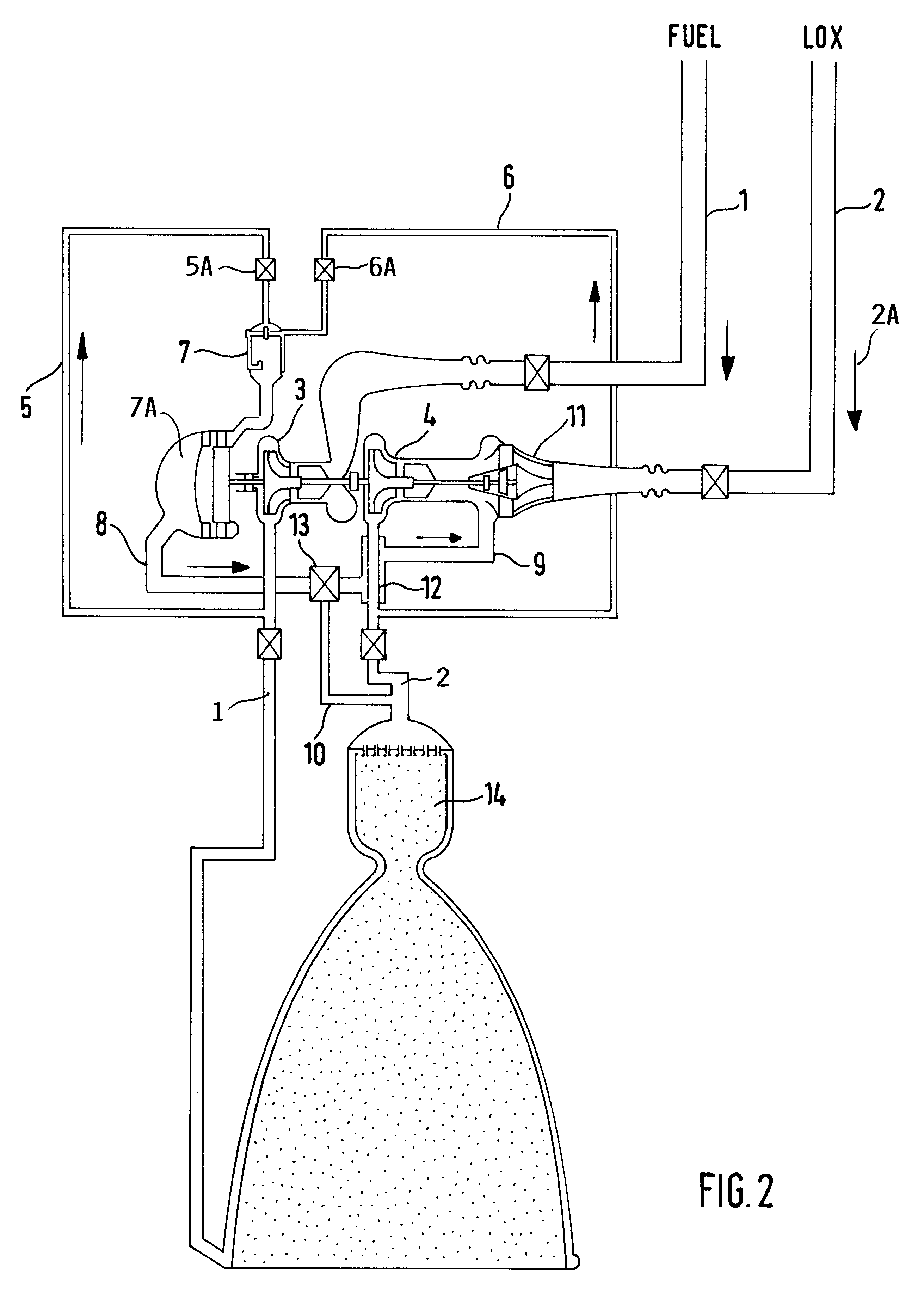 Liquid fuel rocket engine with a closed flow cycle