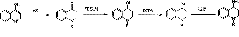Synthesis method of 1-R-4-amino-1,2,3,4-tetrahydroquinoline