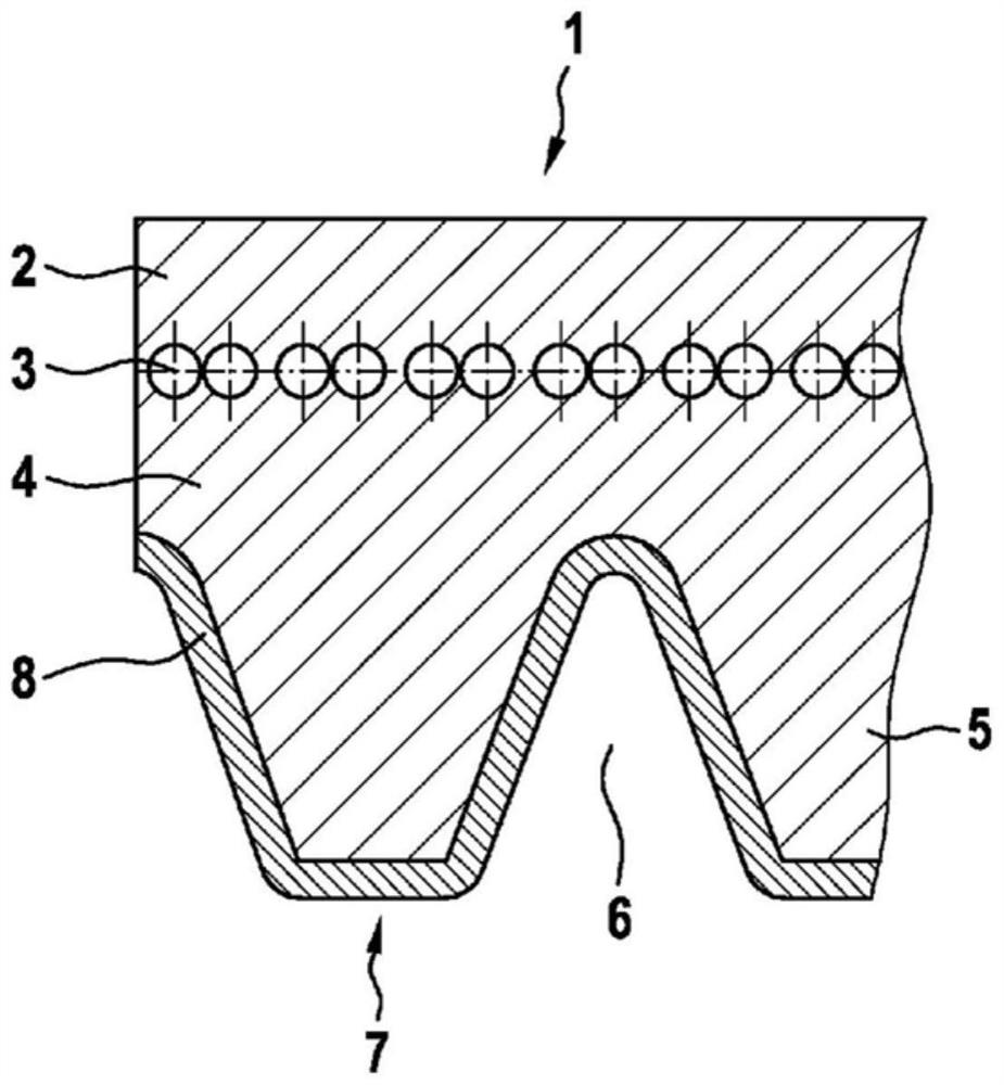 Transmission belt, use of transmission belt of this type as poly V-belt, and method for producing transmission belt of this type