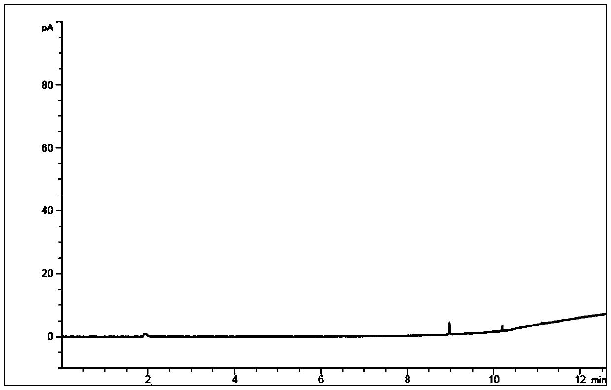 A method for detecting formaldehyde content in hemodialysis concentrate packaging material