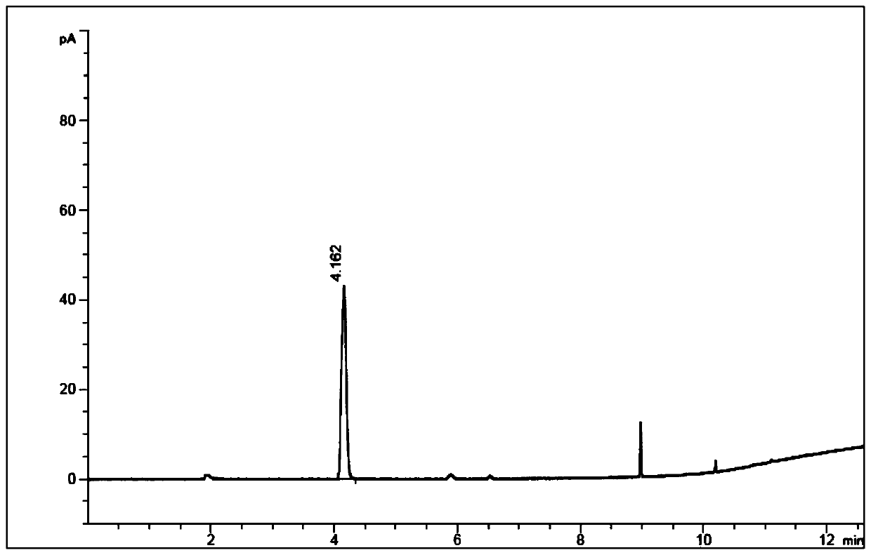 A method for detecting formaldehyde content in hemodialysis concentrate packaging material