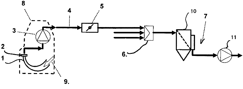 Regulation assembly for a cigarette manufacturing machine and method for regulating the transport of the cigarette filler